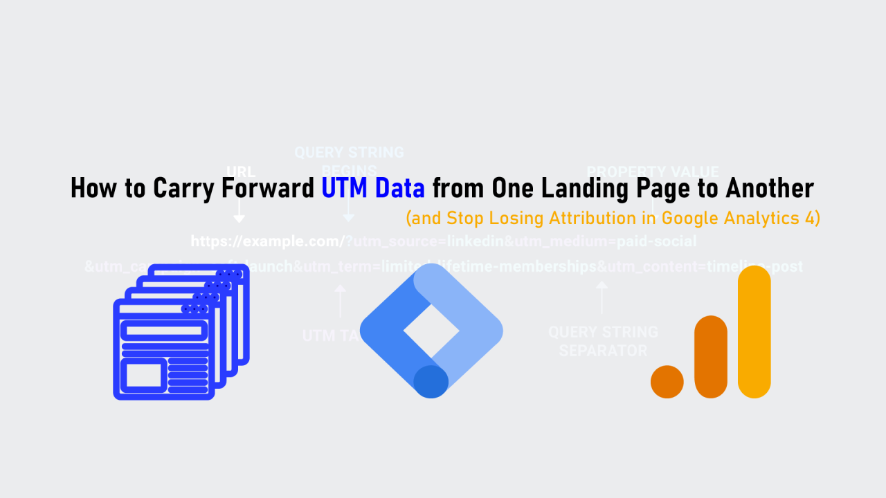 How to Carry Forward UTM Data from One Landing Page to Another Page Article Cover
